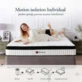 Vaobyk Full Size Mattress, 10 inch Hybrid Full Mattress in a Box, Memory Foam Mattress with Pocket Springs, Pressure Relief & Motion Isolation, CertiPUR-US Certified, Medium Firm