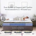 Vaobyk Full Size Mattress, 10 inch Hybrid Full Mattress in a Box, Memory Foam Mattress with Pocket Springs, Pressure Relief & Motion Isolation, CertiPUR-US Certified, Medium Firm