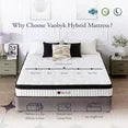 Vaobyk Full Size Mattress, 10 inch Hybrid Full Mattress in a Box, Memory Foam Mattress with Pocket Springs, Pressure Relief & Motion Isolation, CertiPUR-US Certified, Medium Firm